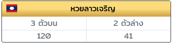แม่น้ำฝน ชอบเล่าฝัน tweet media