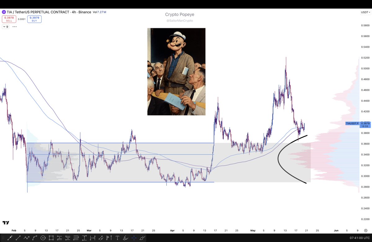 Popeye tweet media