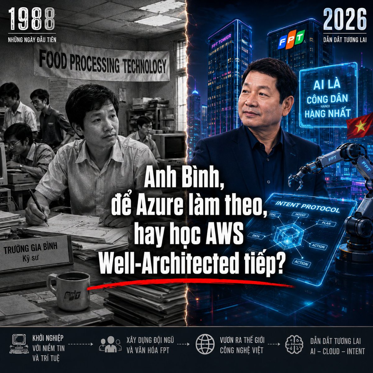 tyrionguyen's tweet photo. 1988: Food Processing Technology.
2026: AI là công dân hạng nhất trong FPT Next-Gen.
Anh Bình, để Azure làm theo, hay học AWS Well-Architected tiếp?

#FPT #TruongGiaBinh #IntentGateway #IntentProtocol #Azure #AWS #MakeInVietnam #AITuChu #CloudWar https://t.co/6uMQtjhdIy
