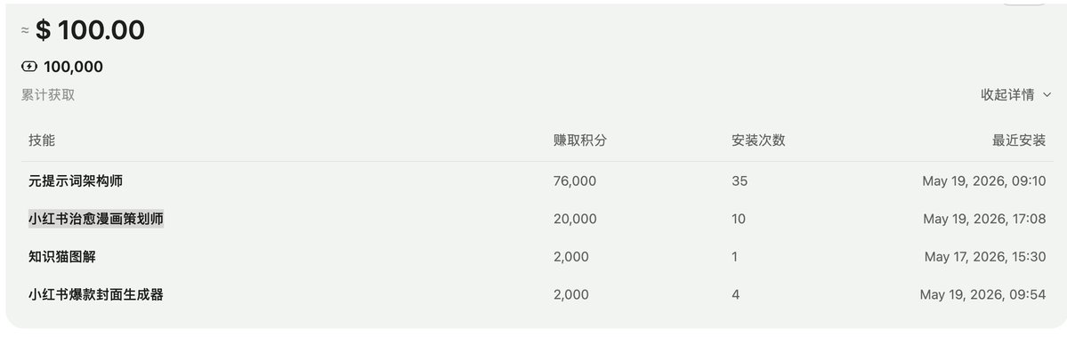 知识猫图解 tweet media