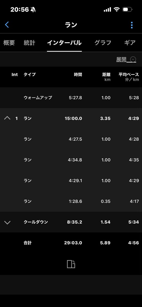 tomop888's tweet photo. 黒部名水マラソン4日前・閾値走ショートバージョンで最終調整。暑くてきつかったけどなんとか設定クリアー。
あとは福岡で流行中の謎風邪に気を付けて本番を迎えよう。
#マラソン
#ランニング
#黒部名水マラソン
#謎風邪 https://t.co/QxAJ42liEY