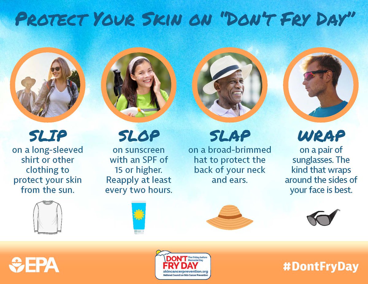 njvoad's tweet photo. It's Don't Fry Day! Remember to Slip! Slop! Slap! and Wrap! when you're  outdoors. Slip on a shirt, slop on sunscreen of SPF 15 or higher, slap  on a hat, and wrap on sunglasses. Learn more ➡️ https://t.co/LC8nWKinyE #NJVOAD #communityresources #sticktogether #DontFryDay https://t.co/zwQJAO8Rug