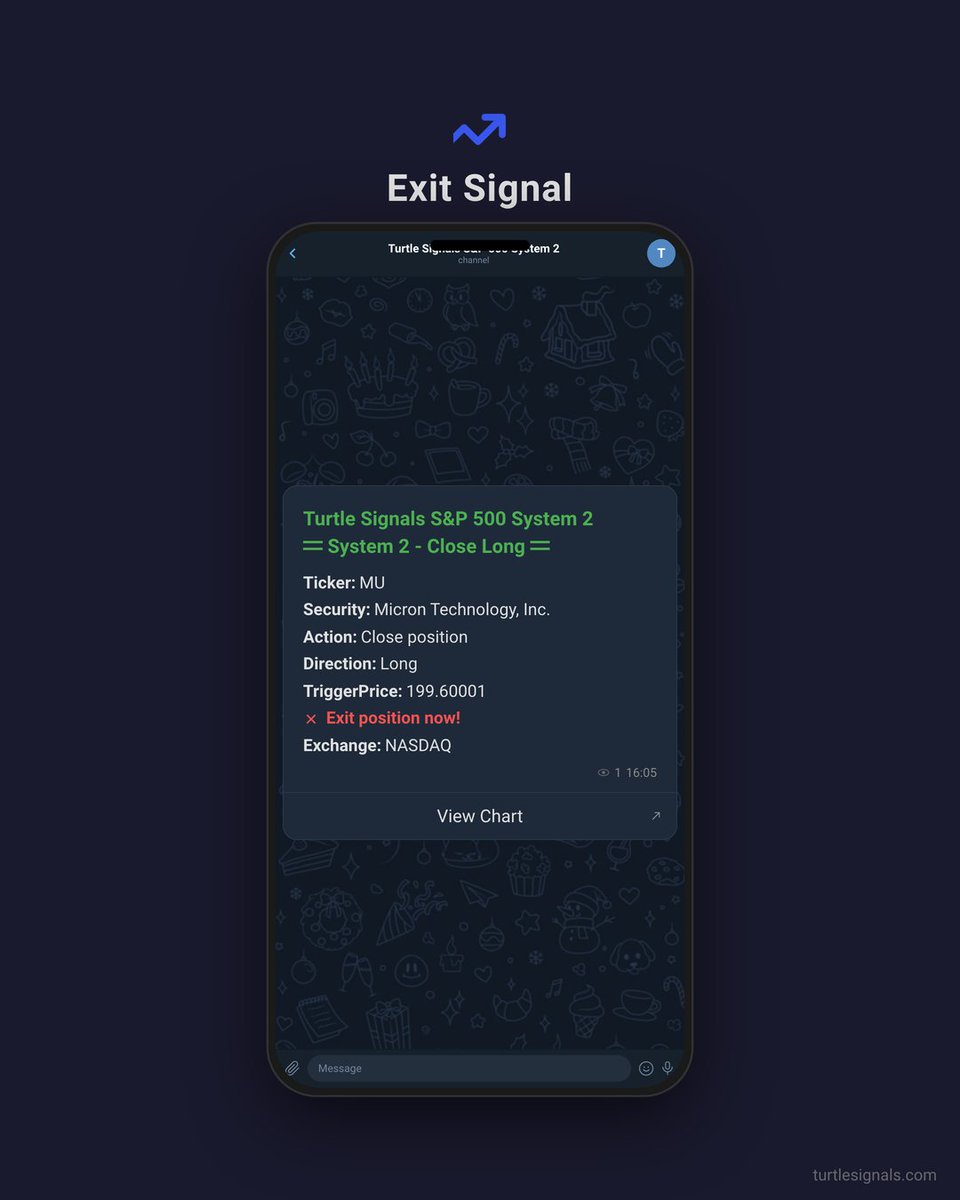 TurtleSignals tweet media
