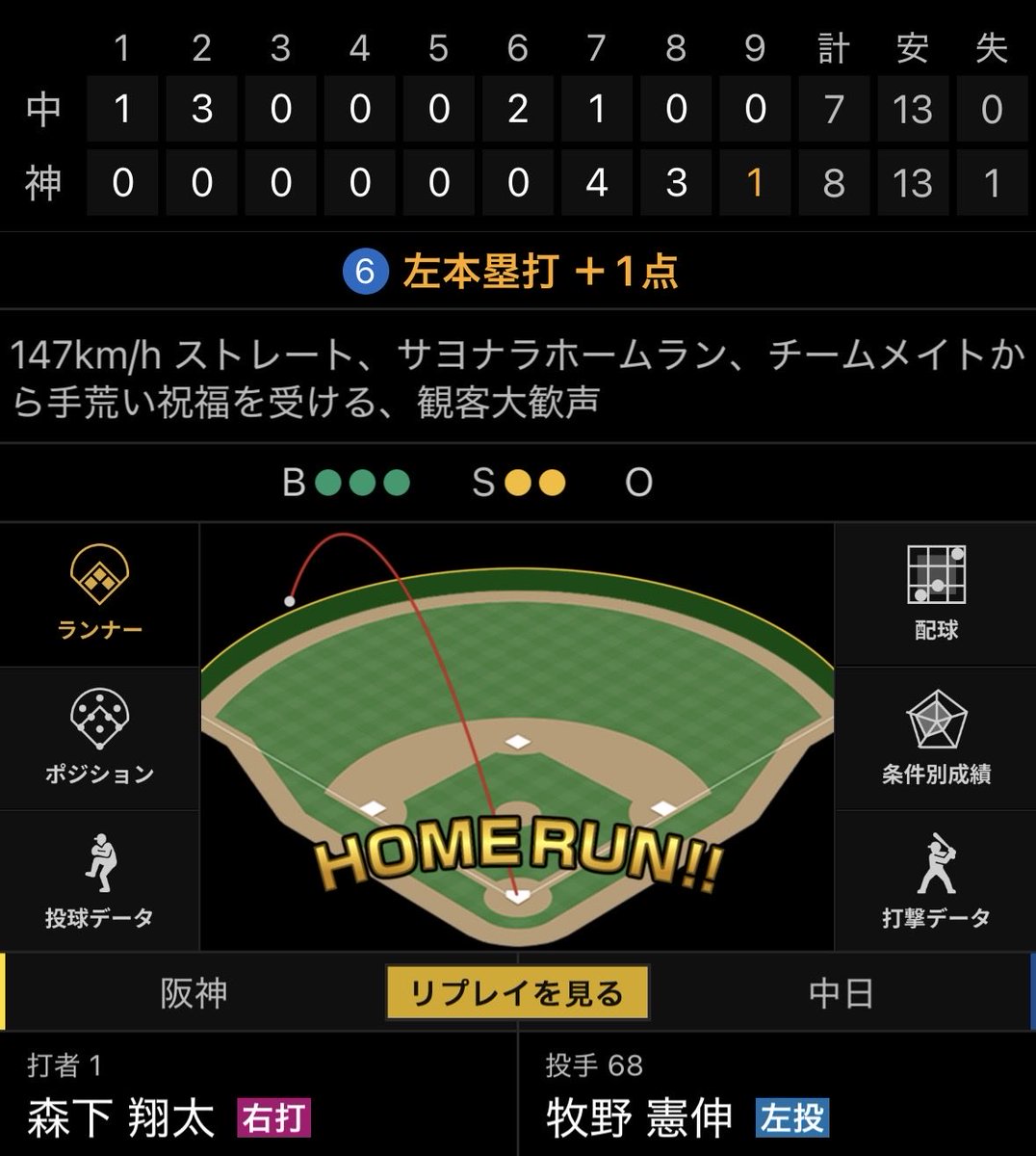 てねすべりす tweet media