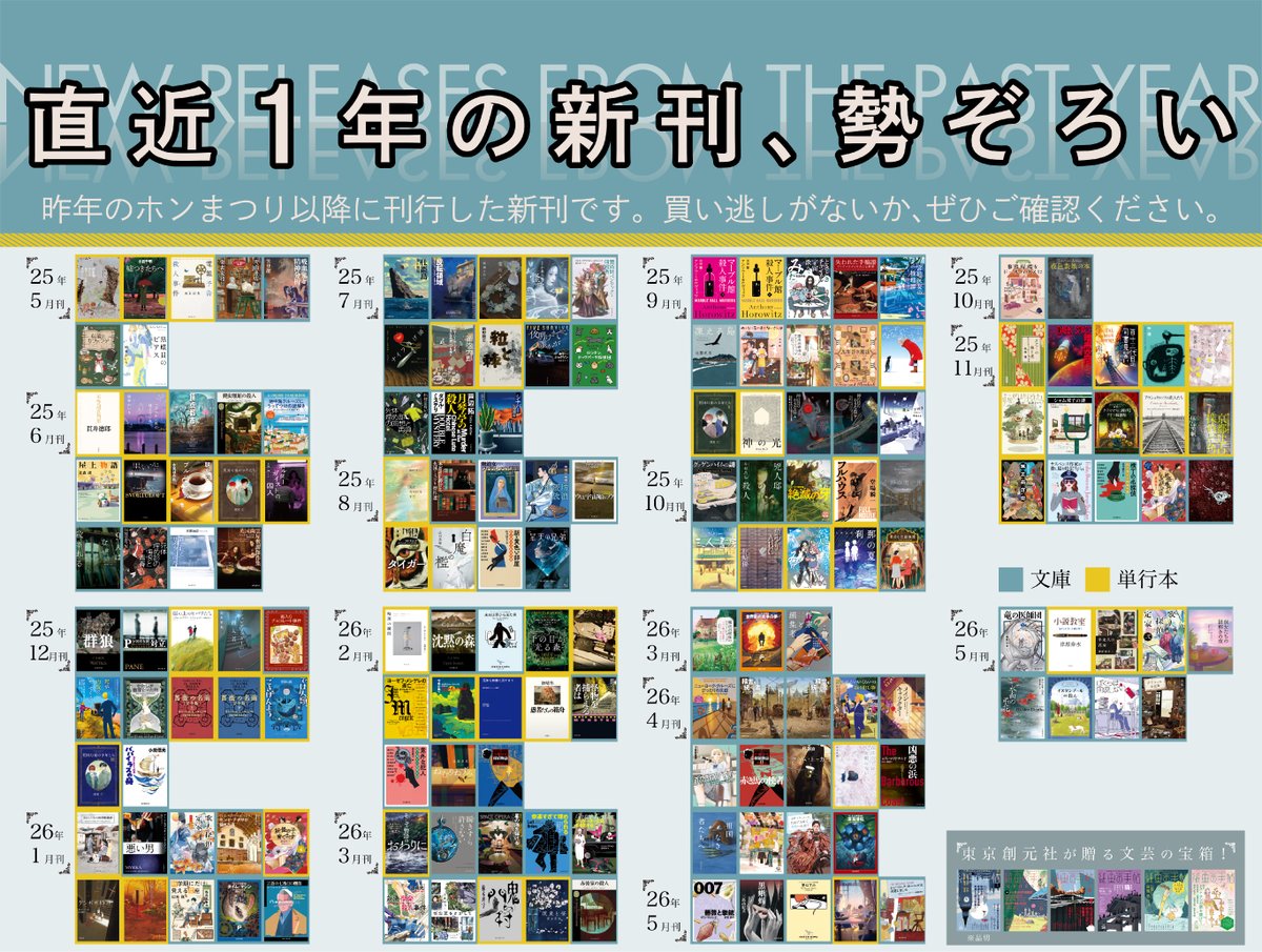 東京創元社 tweet media