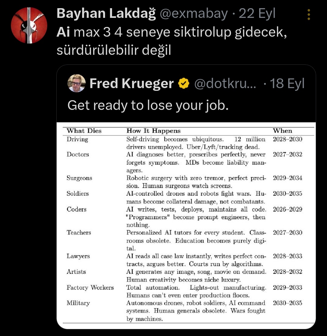 Mutlak Buthan tweet media