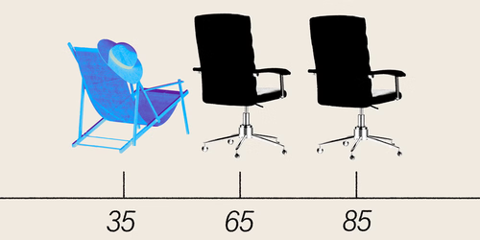 GuidanceAdvisor's tweet photo. Has the retirement age changed? Read more about how more people are retiring at all different ages. https://t.co/nWaaTZy0w5 https://t.co/niOUz7mtEZ