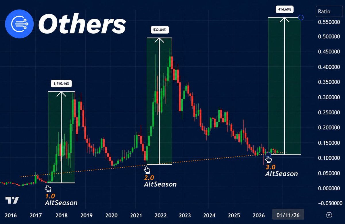 Satoshi Crypto tweet media