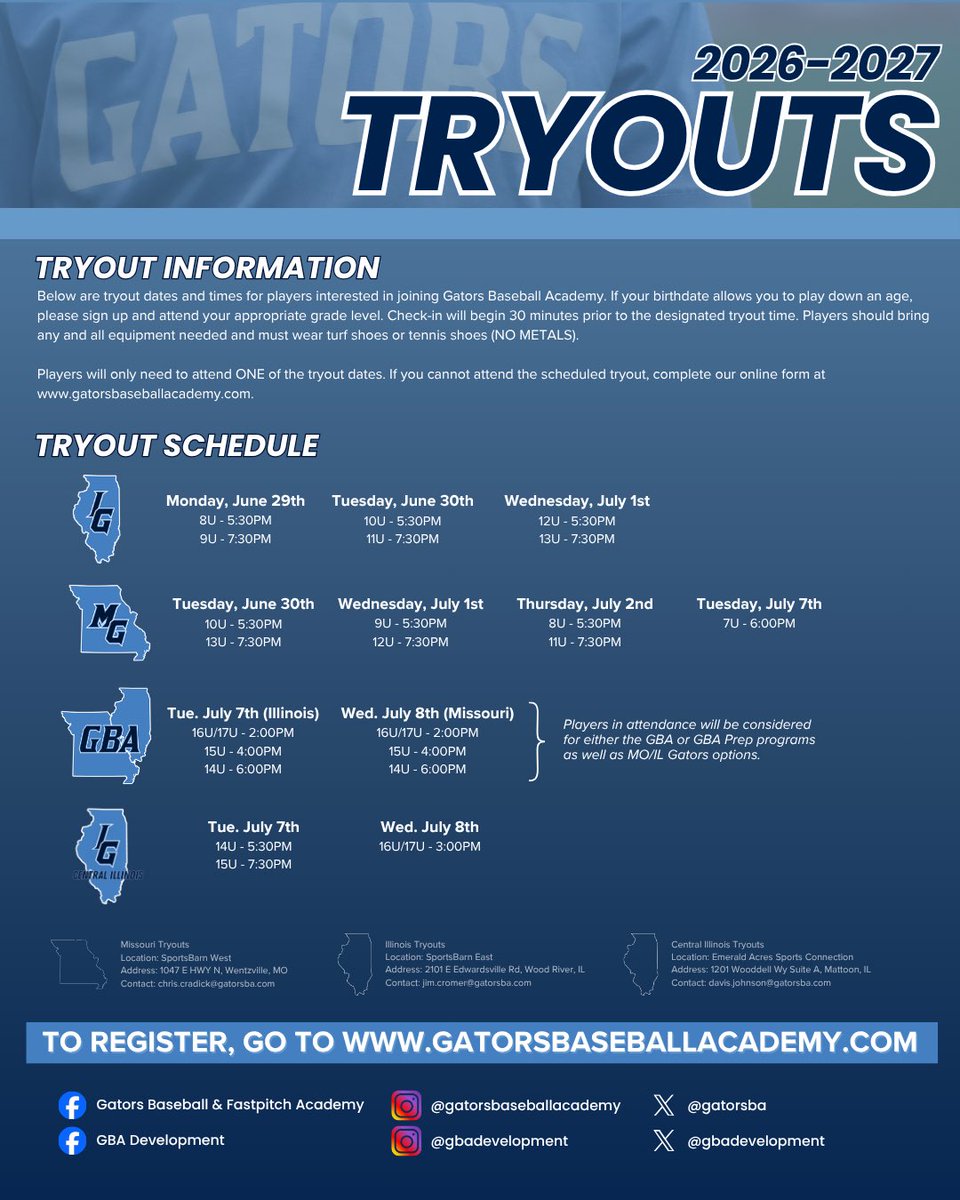 Gators Baseball/Fastpitch Academy tweet media