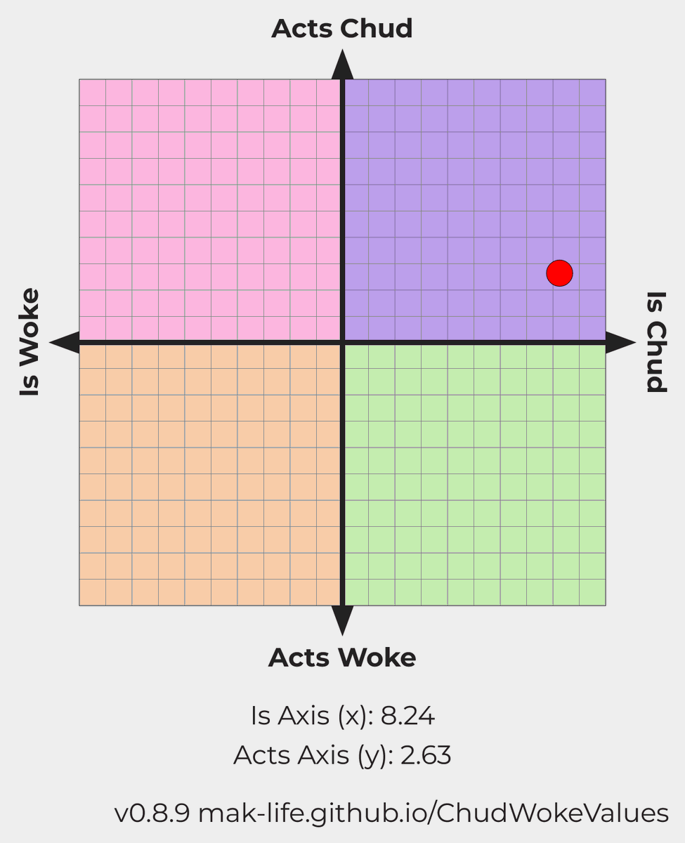 Raid Master the Void Walker Supreme tweet media