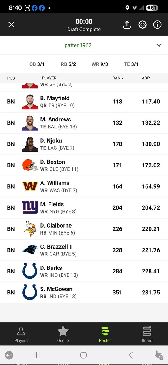 patten1962's tweet photo. #BestBall
Ok, this is my latest @DraftKings BestBall draft.  I think i did very well.  Only pick i panicked on was Mark Andrews 12.4/136
Only took 5 RB because I got 3 studs.  
QB, Dak, Herbert, Baker
Rb, Jenety, Achane, Price.
WR's are Ok.  Great TE's https://t.co/yPlEHHiAm1