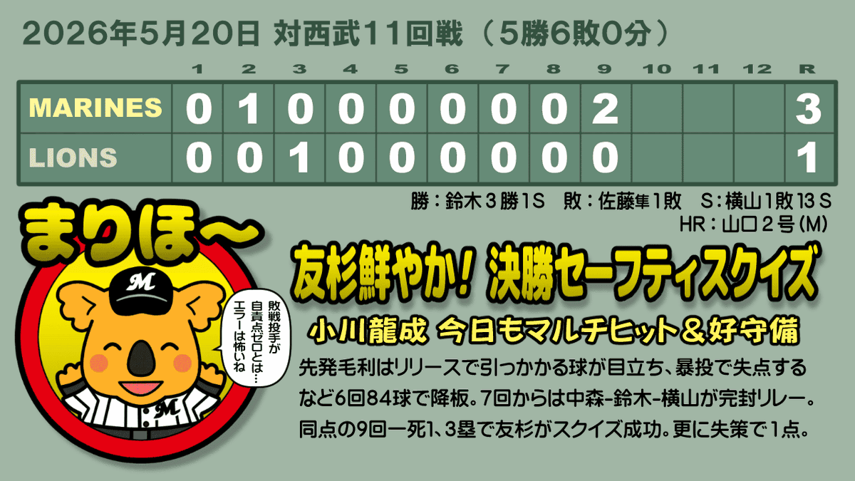 鴎球団応援日記 tweet media