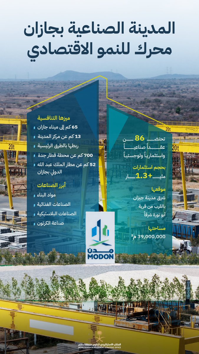 المكتب الاستراتيجي لتطوير منطقة جازان tweet media