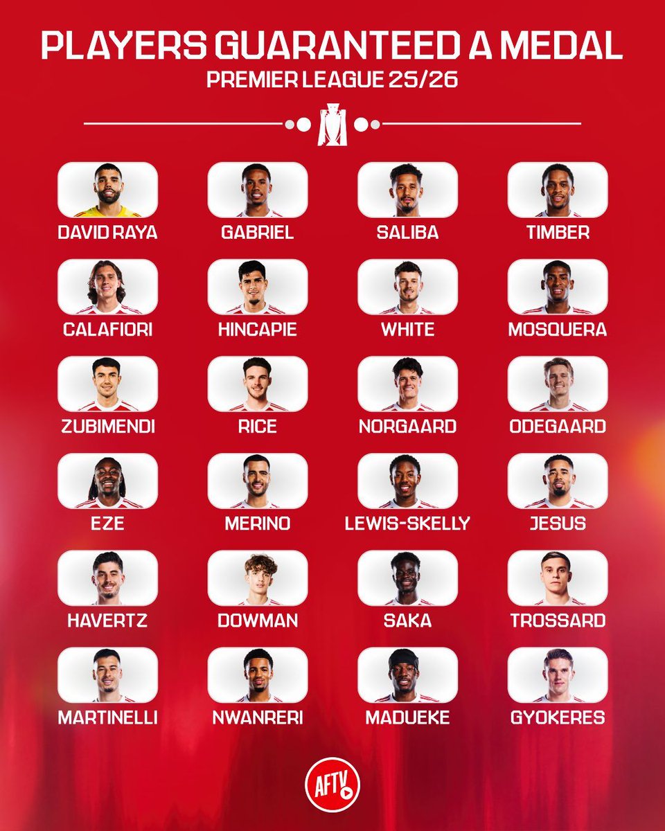 AFTV tweet media