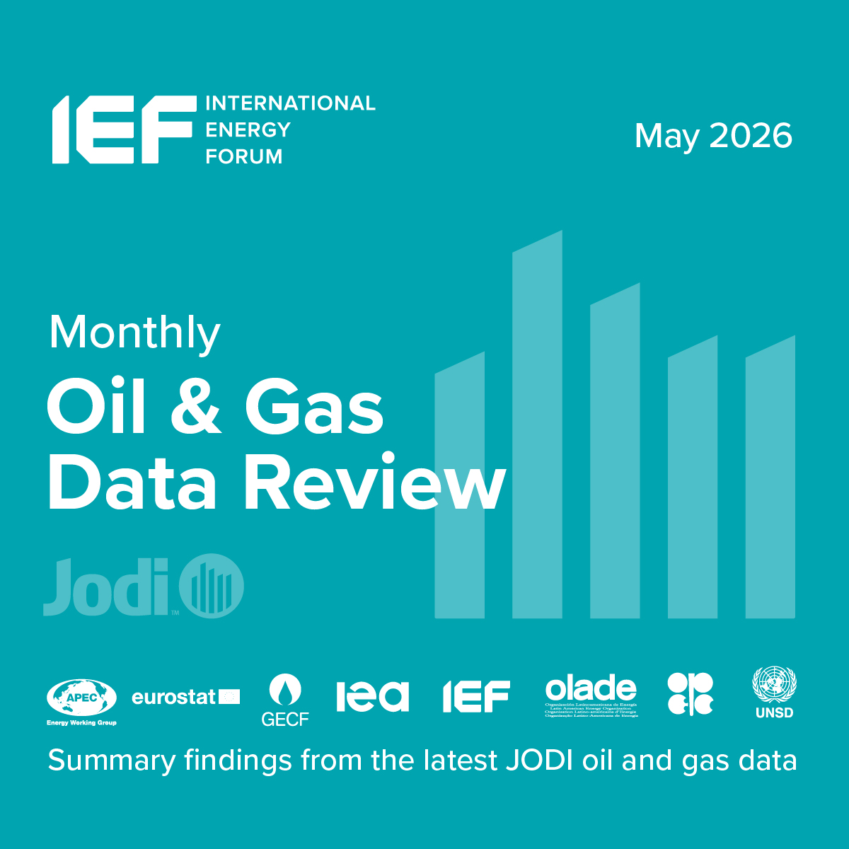 JODI_Data's tweet photo. The JODI World Database May update has been published with the most recent March 2026 data.

https://t.co/qh71WxXw5G 

#JODIOil #JODIGas #OOTT #ONGT #SourceJODI https://t.co/vBMB78HlqC
