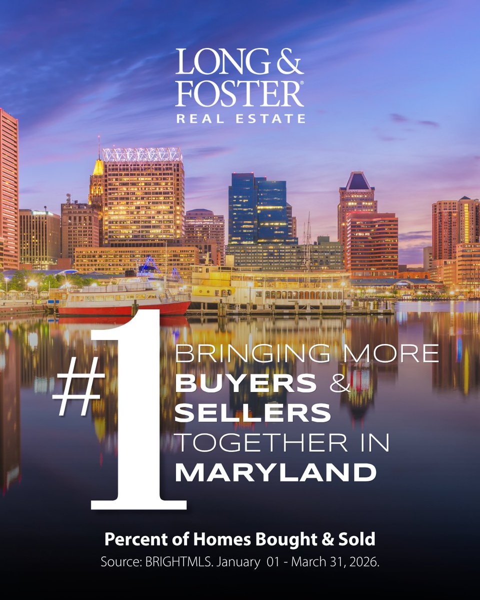 longandfoster's tweet photo. Thank you for making Long &amp; Foster the one leading brokerage in Maryland through the first quarter of 2026! Contact one of our agents to find the home of your dreams today. https://t.co/eD1Je7VIj9 #itstheone #marketleader #longandfoster #mdrealestate https://t.co/vLtyze5ilq