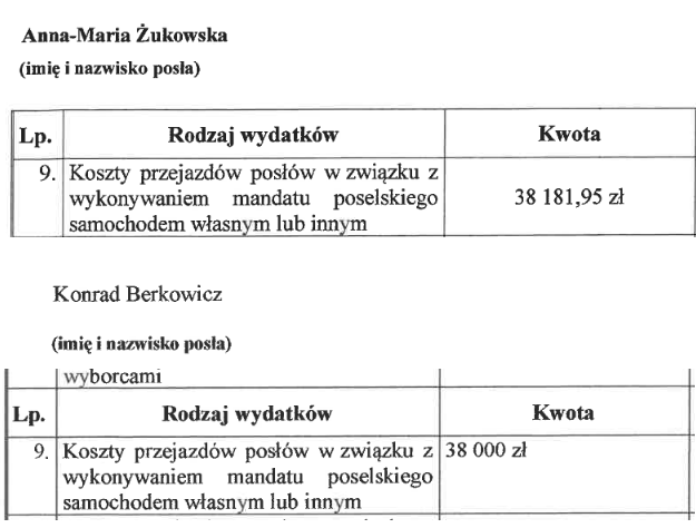 Zespół Brauna tweet media