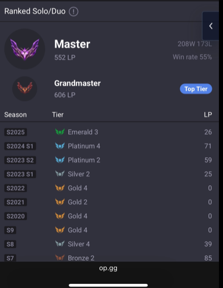 GecataSOL's tweet photo. @Manenkos I'm js the goat :):):):) https://t.co/slhweDUPSx
