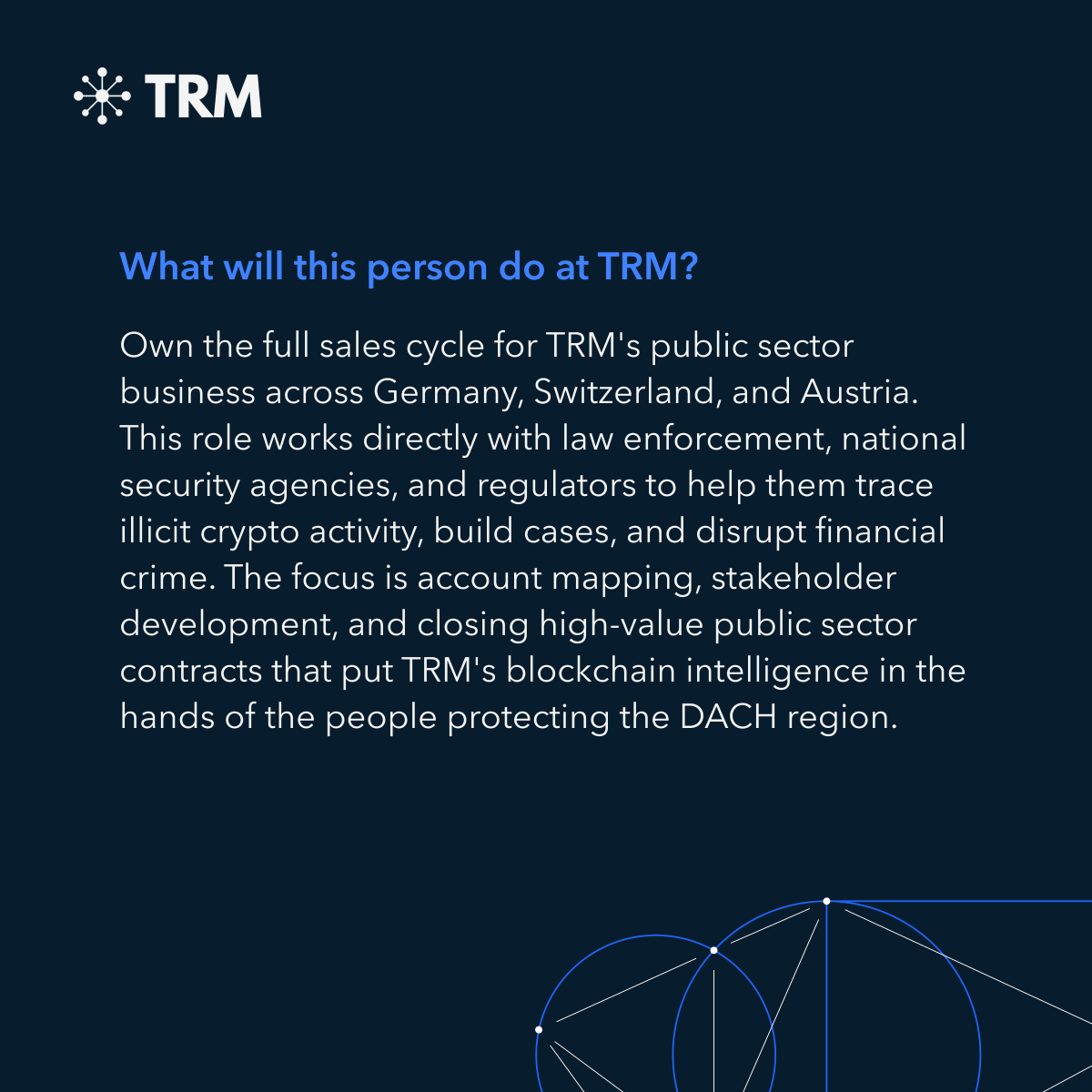 TRM Labs tweet media