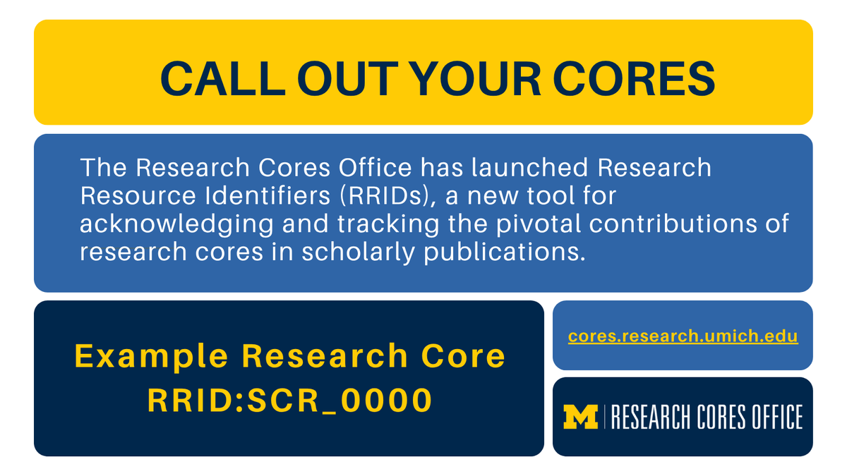 Michigan Research tweet media
