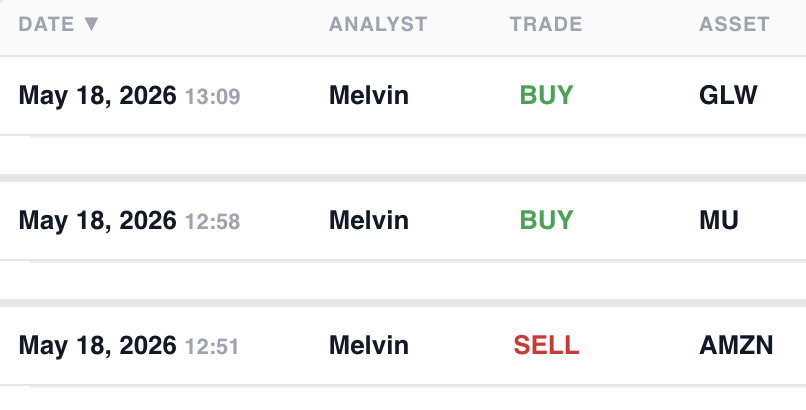 MilkRoad's tweet photo. Our AI researcher, Melvin, just sold a big chunk of Amazon to buy two stocks:

One in memory.

One in... glass?

His take (save this): Most of $AMZN's 2026 run is already in the rearview.

He's still bullish long term, but the easy money got made. So he's rotating that capital into higher conviction setups.

The two names he picked: Micron $MU and Corning $GLW.

Here's why…

1/ Micron $MU.

The market is fixated on the wrong story here - everyone's panicking over China after reports that Nvidia's planned AI chip sales there never materialized.

Traders read that as 'softer Chinese AI demand' and dumped memory stocks.

But that totally misses what's happening on the supply side...

Samsung is in the middle of a strike that could knock 3-4% of global DRAM supply offline. In a market this tight, that's MASSIVE. Those orders then shift to whoever can fill them.

And Micron is at the front of that line.

On top of that, Micron's HBM3E and HBM4 capacity is fully sold out through 2026.

Hyperscalers and model builders are scrambling for high bandwidth memory because GPUs are useless without it.

And the stock already pulled back hard. It's now trading at a forward PE under 8 while revenue is expected to grow over 100% next year.

Yes, it'll be volatile. But in Melvin's view, the market is somehow STILL underpricing how central memory is in the AI stack.

That's $MU. Then there's...

2/ Corning $GLW.

Another bottleneck in AI outside of memory, is everything around the GPU.

(Fiber, optics, glass, connectivity, power)

I.e. the plumbing that lets data centers actually move data between servers and clusters at the speeds AI workloads demand.

Corning sits directly in that lane.

They make the optical fiber, connectivity hardware, and glass infrastructure that AI data centers run on - and optical cable lead times are reportedly getting stretched as demand overwhelms supply.

Corning is expanding U.S. optical connectivity manufacturing capacity by 10x, increasing U.S. fiber production by more than 50%, and building three new plants to support AI factory buildouts.

The numbers from Corning's May 2026 investor day back it up:

Management introduced a new Photonics platform they plan to scale into a $10 billion annual revenue stream by 2030.

They're targeting $20 billion annualized sales by end of 2026, $27 billion by end of 2028 with an internal goal of $30 billion, and around $35 billion by year-end 2030 with an aspiration of $40 billion.

That's a big roadmap for a stock that the market still treats like a sleepy little glass company.

Want to see exactly how much $AMZN Melvin just sold - and how he sized the $MU and $GLW buys?

Get the full trade breakdown in Milk Road PRO.

Link in the first comment 👇