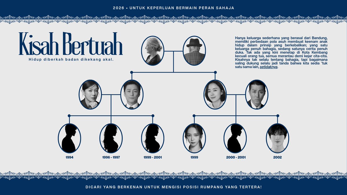 DYAH ANINDHITA. tweet media