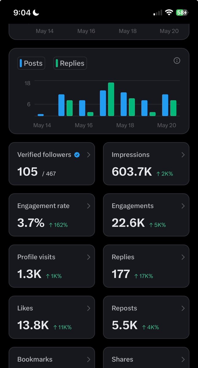 SHON tweet media