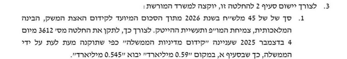 יובל שדה Yuval Sade tweet media