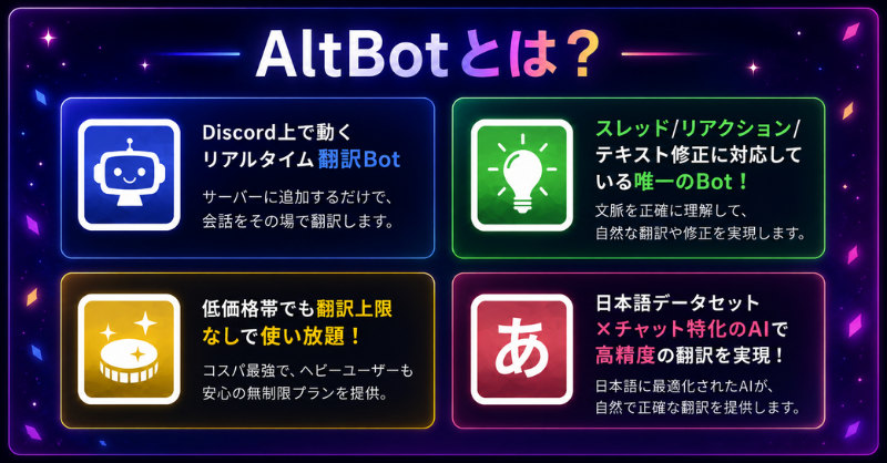 AltBot_app's tweet photo. https://t.co/ux74nZEqSt