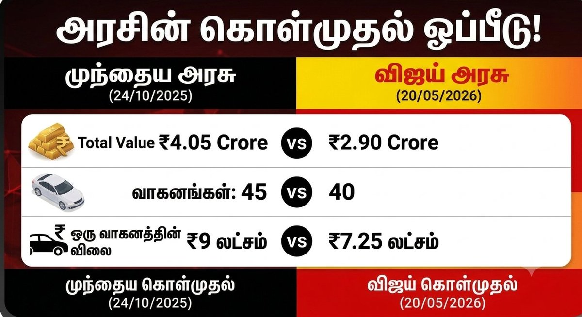 Vijay rasigan tweet media