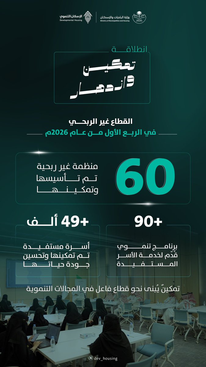 الإسكان التنموي والمشاركة المجتمعية tweet media
