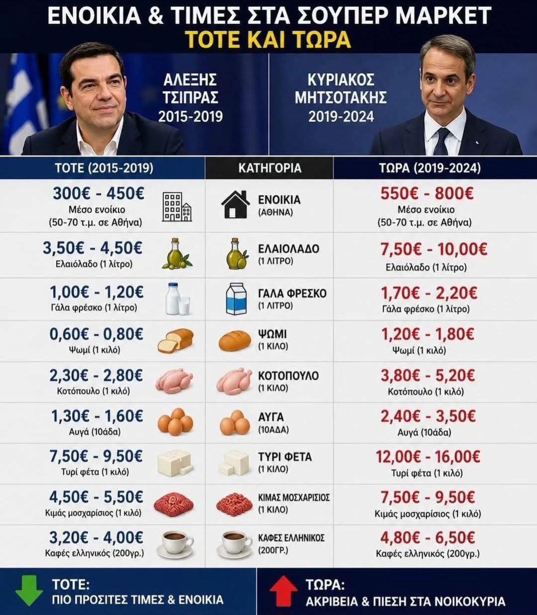 ₯M@rios🇮🇷🇨🇺🇵🇸🇷🇺🇷🇸🇬🇱 🇪🇸 🇭🇺🇨🇿🇱🇧 tweet media