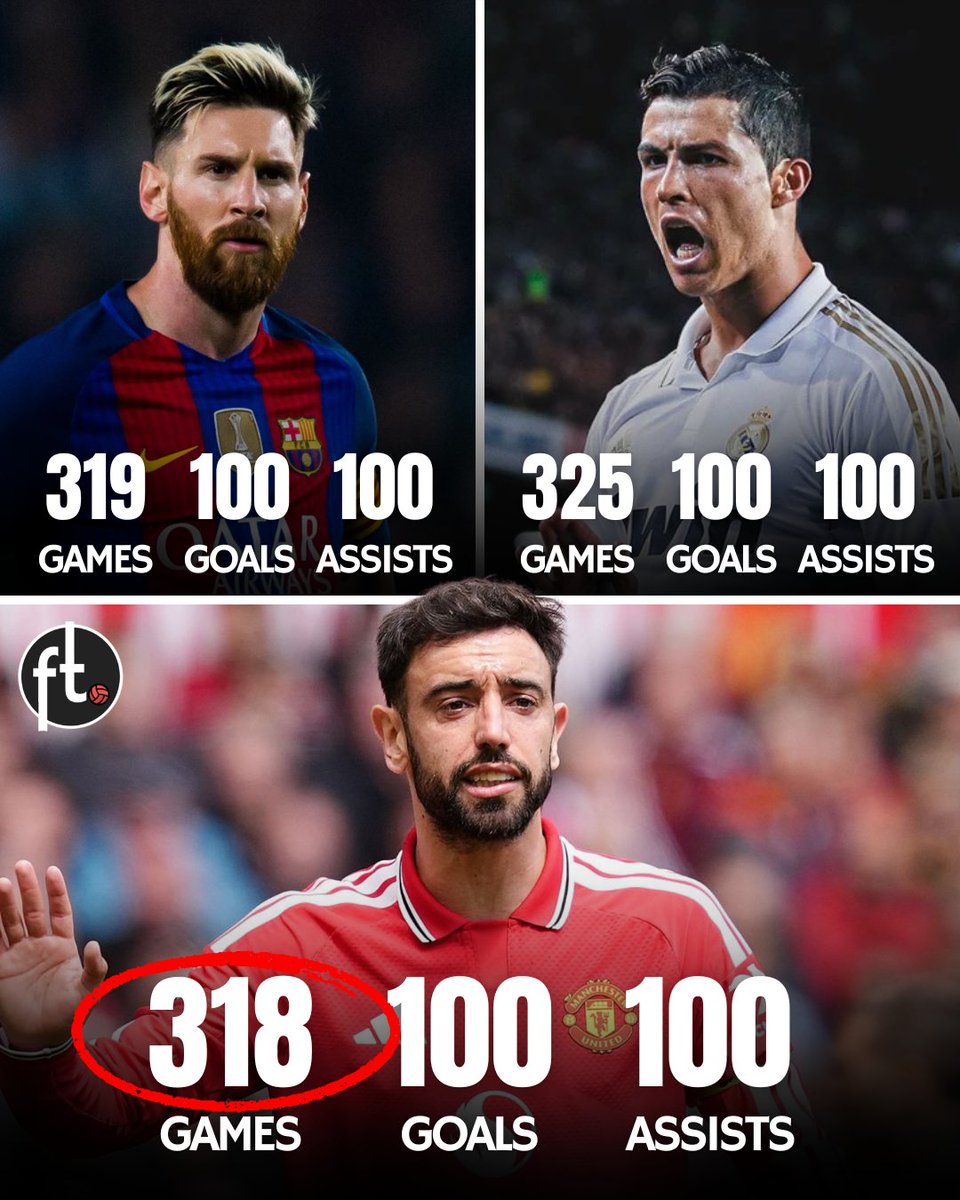 Football Tweet ⚽ tweet media