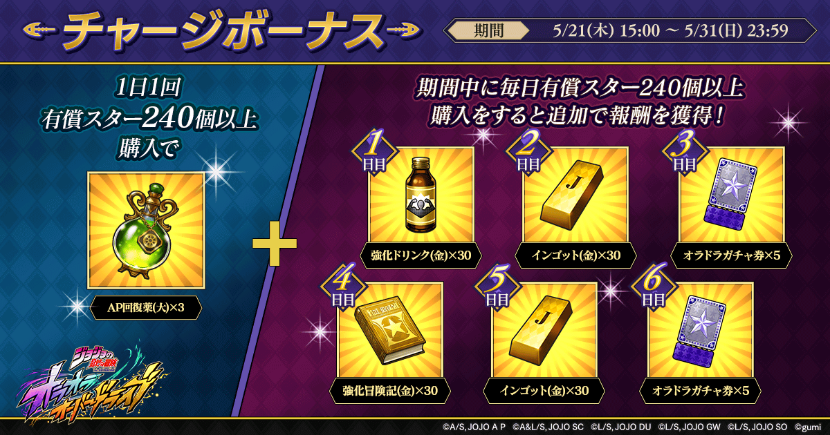 ジョジョの奇妙な冒険 オラオラオーバードライブ【公式】 tweet media