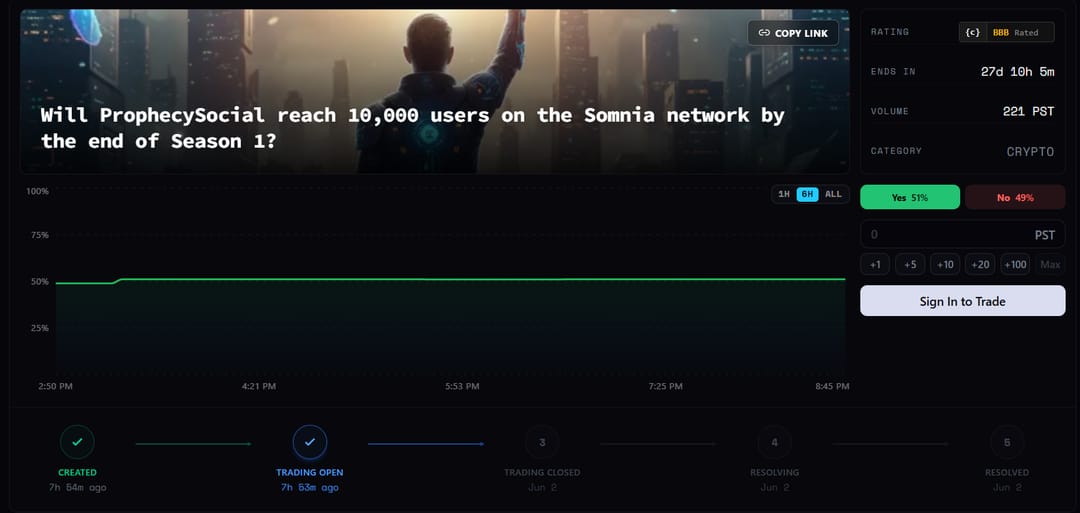 ecosystem.somi tweet media