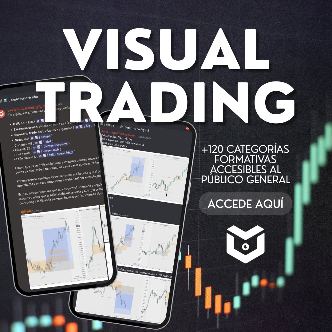 Visual 📈 tweet media