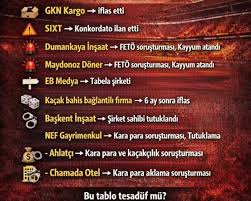 FENERBAHCEGO tweet media