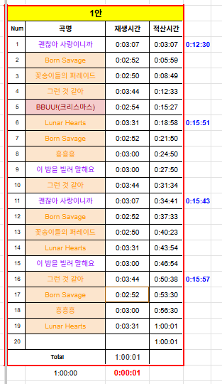 플레이브 음원총공팀 tweet media