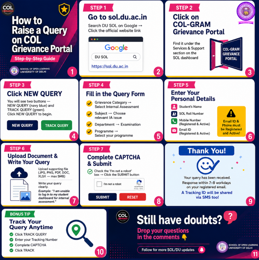 oldc_dusol's tweet photo. 📢 DU SOL Students — Do you know how to raise a query on the COL-GRAM Grievance Portal?
Most students struggle with IA issues but don't know the official way to report them.
Here's a complete step-by-step guide 🧵👇 #DUSOL #DelhiUniversity #InternalAssessment https://t.co/TogTajultY
