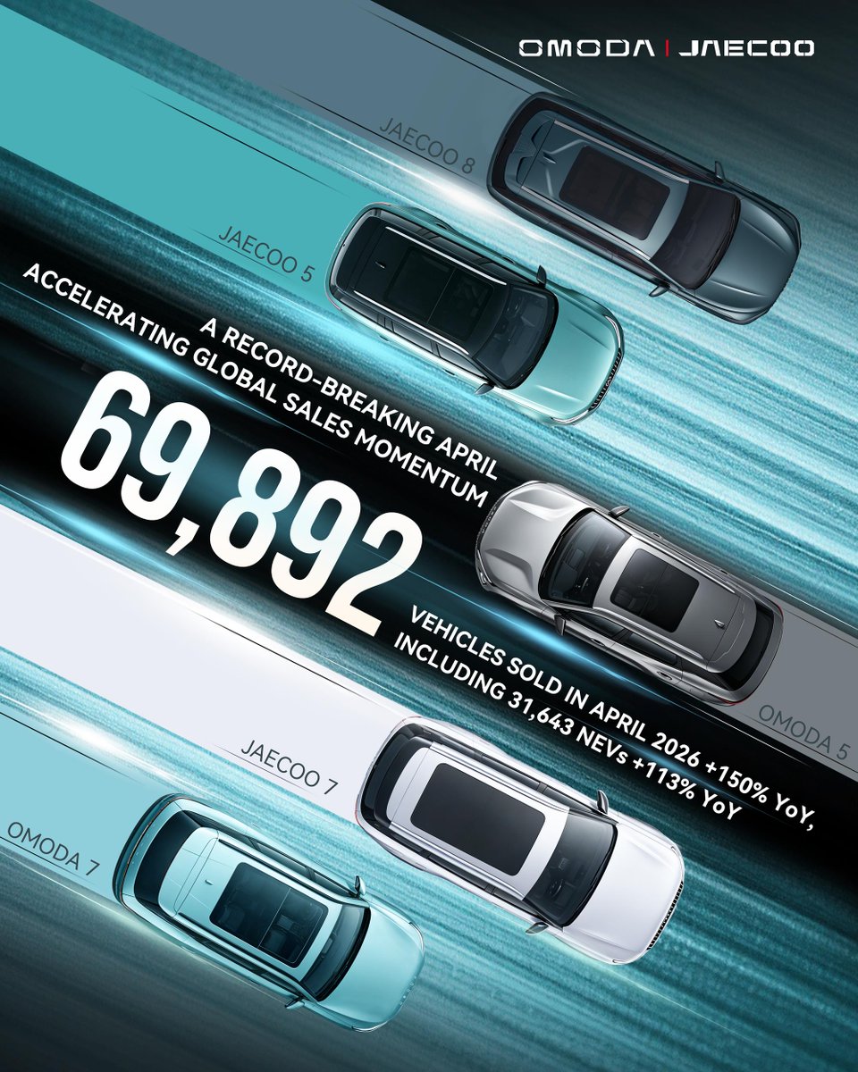 TheAutoMagazineZA tweet media