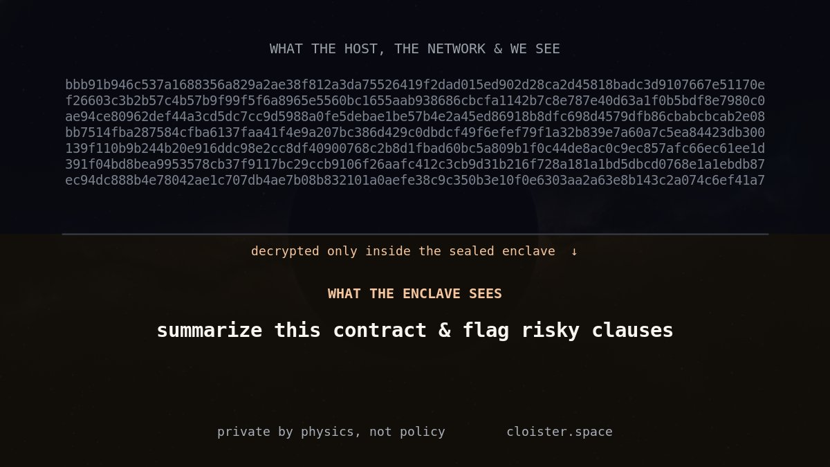 cloister tweet media