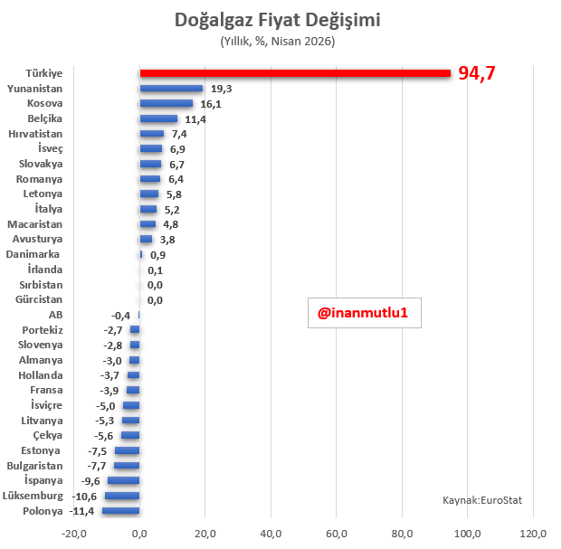 inan mutlu tweet media
