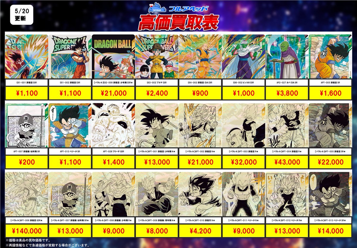 ダイバーズ買取表更新しました！ 今回の強化はこちら！ 是非お送り