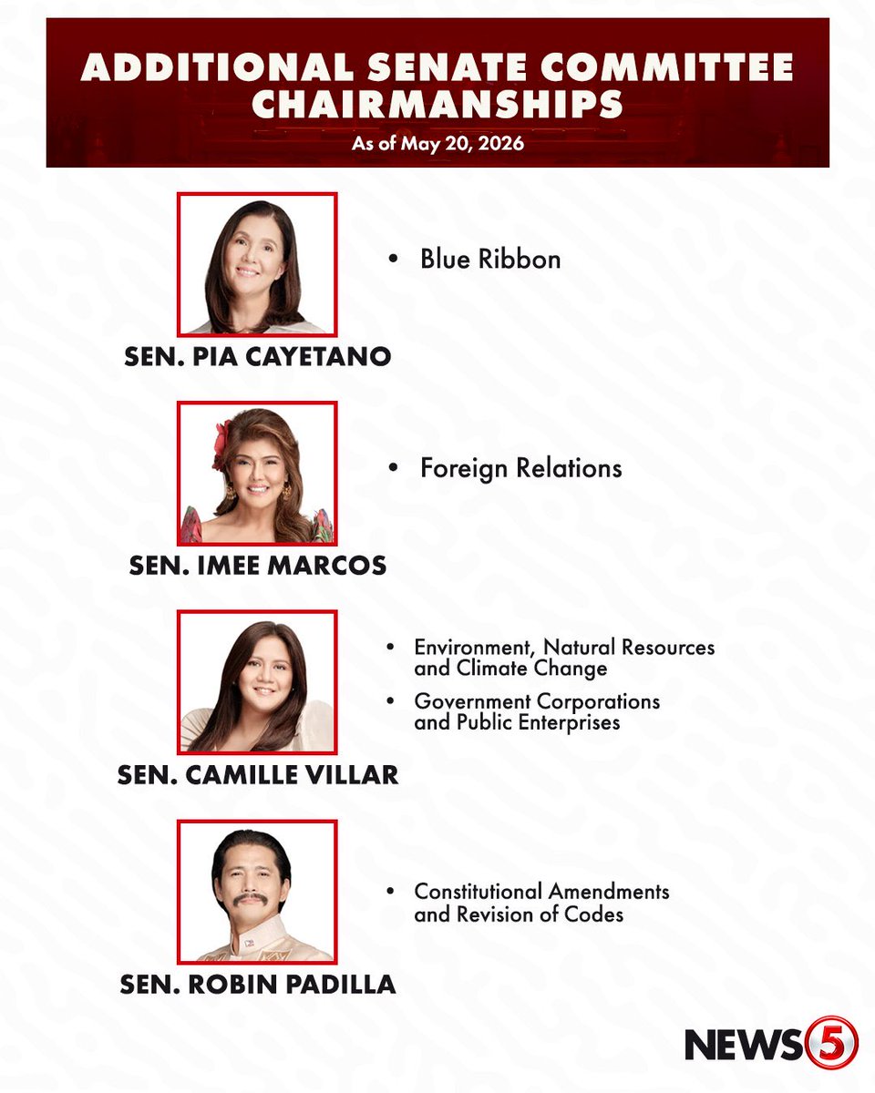 nicoquejano's tweet photo. I thought only a lawyer can chair the consti amendments committee? https://t.co/cQqEsgnBKJ