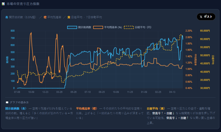 DataClutch tweet media