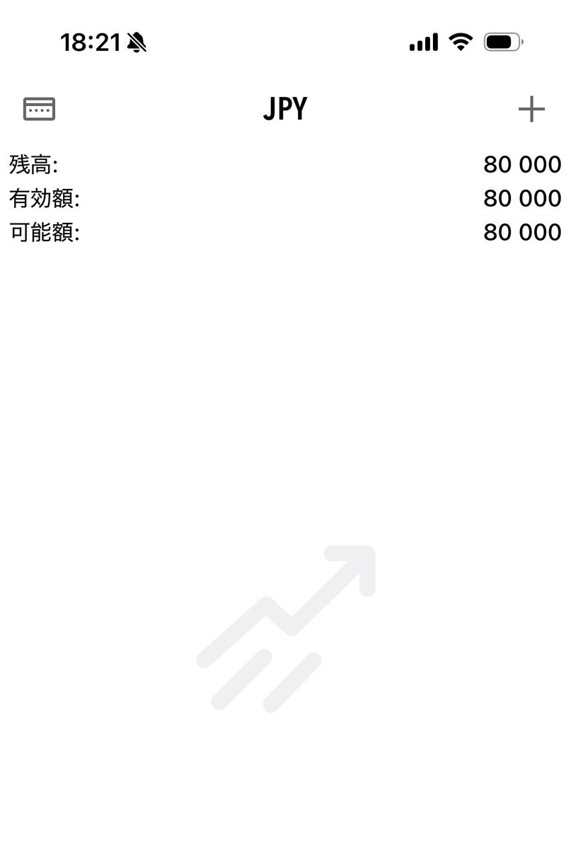 べたさん_FX tweet media