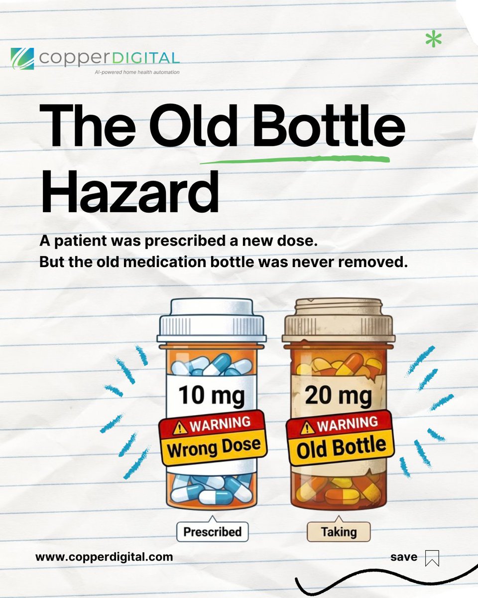 copperdigital_'s tweet photo. An old medication bottle.
One missed documentation update.
That’s all it takes to create a dangerous medication discrepancy.

Better documentation = safer patients. AI can help close the gaps.

#PatientSafety #HealthcareAI #MedicationSafety #Nursing https://t.co/yEeikt0moM