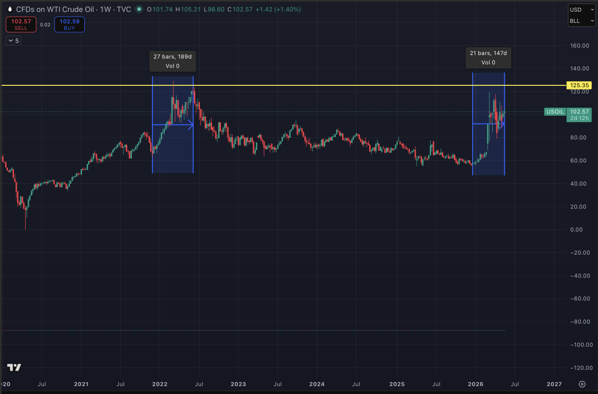 Kripto Analiz tweet media