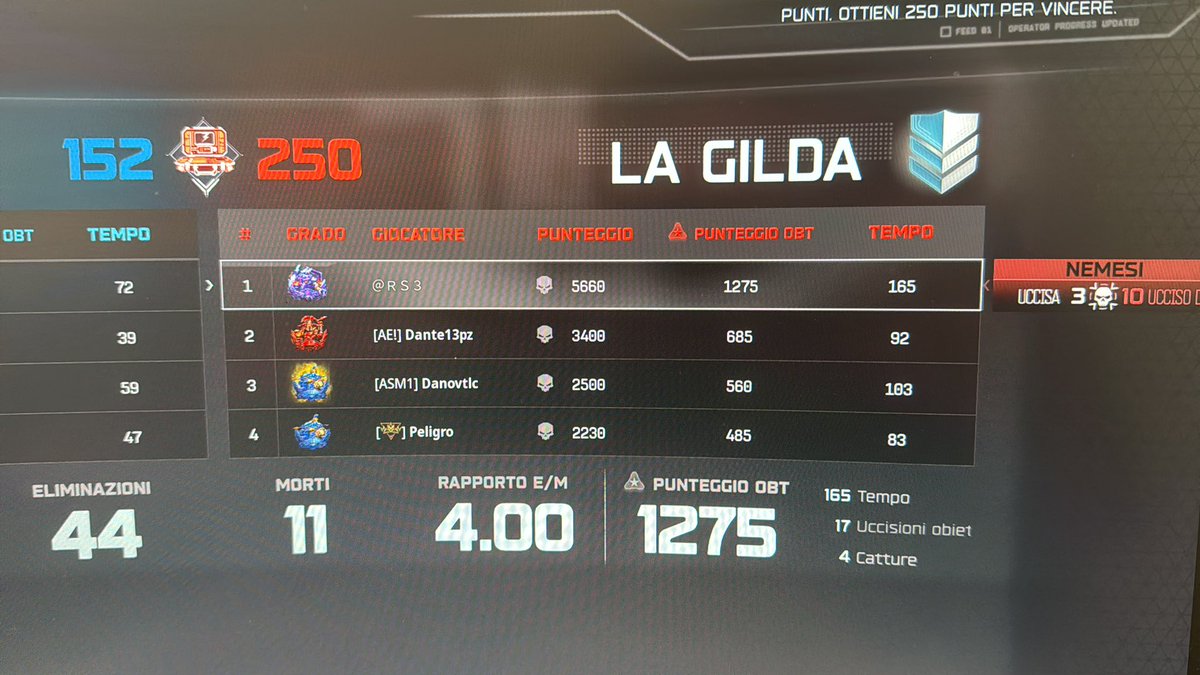tnico99's tweet photo. Fifth loss in a week against this cheater, when he will get banned? Already lost more then 100 sr @CallofDutyCM https://t.co/TFnExtnt83