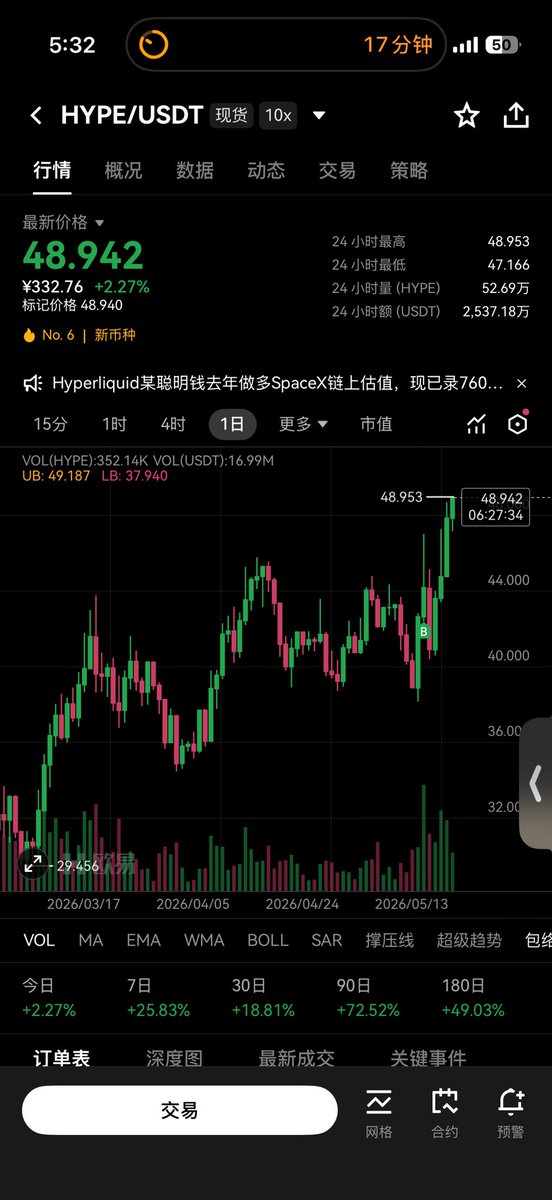0xzhaozhao tweet media